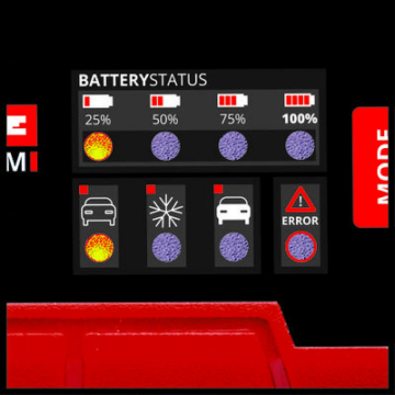 Einhell CE-BC 2 M  Akü Şarj Cihazı